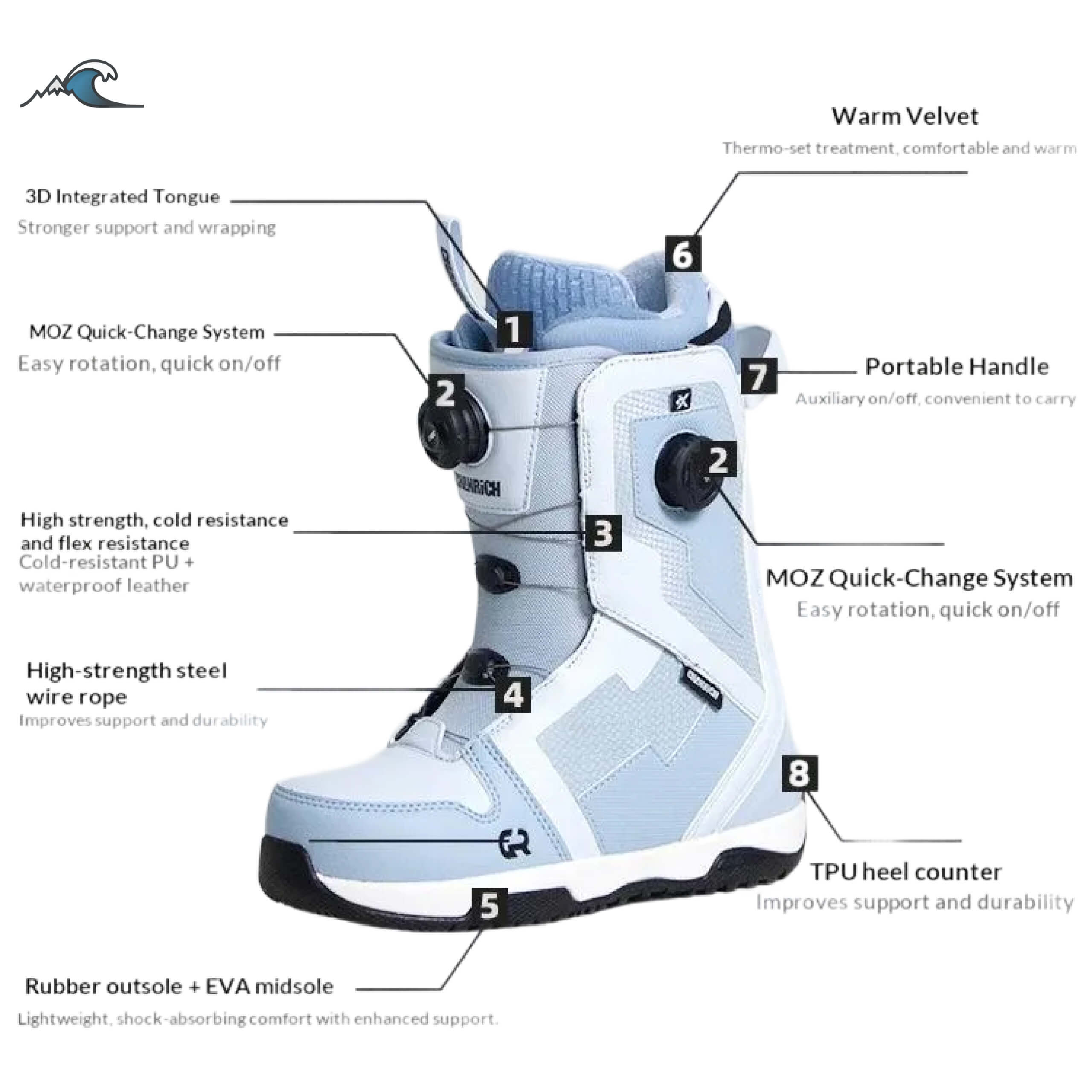 Freestyle Park All-mountain Wa - Boots ulasan dan harga